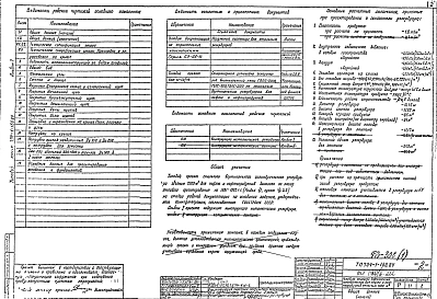 Альбом 1 Конструкции металлические резервуара