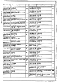 Выпуск 1-6 Крупноблочная деаэрационно-питательная установка КБДПУ-100-114. Рабочие чертежи