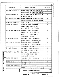 Альбом 6 Изделия заводского изготовления. Часть 2. Ячеистобетонные изделия. Арматурные изделия
