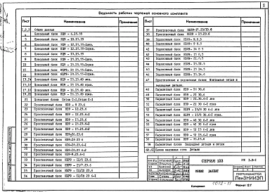 Часть ИЖ 1.3-1 Цокольные, простеночные и парапетные блоки толщиной 50 см.