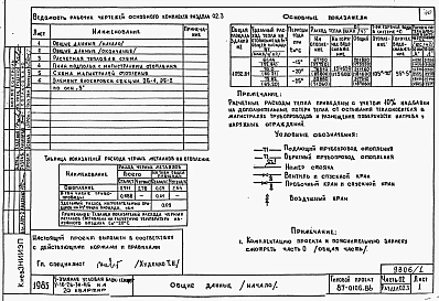 Альбом 1 Часть 01, 02, 03 Архитектурно-строительные чертежи ниже отм. 0.000. Отопление и вентиляция. Водоснабжение и канализация ниже отм. 0.000