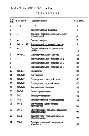 Альбом 2 Сметы