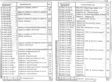 Альбом 2 Рабочие чертежи Дополнение 2