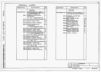 Альбом 11 Спецификации оборудования.