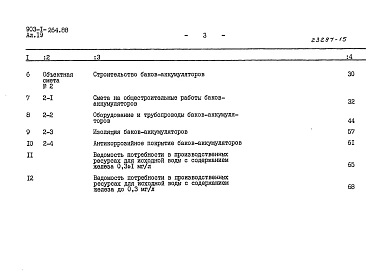 Альбом 19  Сметы. Сводки затрат. Объектные сметы 