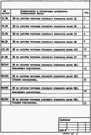 Альбом 9 Ведомости потребности в материалах