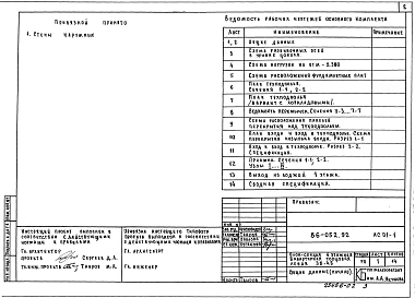  Альбом 2 Архитектурно-строительные решения ниже отм. 0.000 АС.01-1