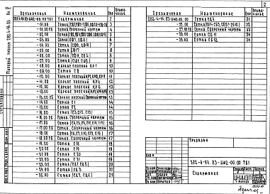 Альбом 4 Изделия монолитных конструкций. Изделия металлические. Изделия деревянные. Изделия разные    