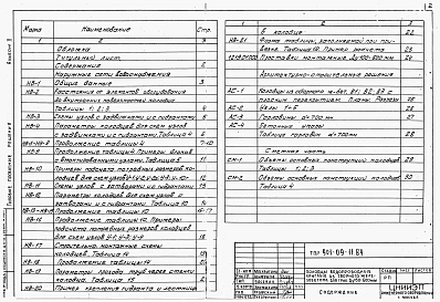Альбом 2 Колодцы круглые из сборного железобетона для труб Ду=50-600 мм