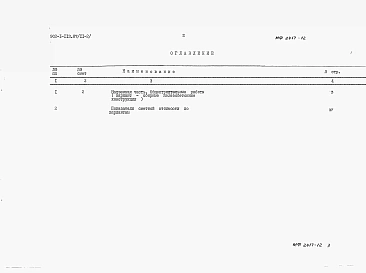Альбом 11 Сметы. Книга 1 - Общая часть (из т.п. 902-1-113.87). Книга 2 - Надземная часть (из т.п. 902-1-113.87). Книга 3 - Подземная часть.  
