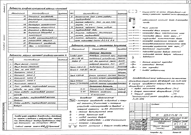 Альбом 1 Технология производства