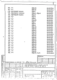 Часть 1-АС Архитектурно-строительные чертежи Раздел 1.0.1 Альбом 3 Том 2 Арматурные и металлические изделия