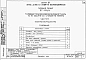 Альбом 2 Части 1.85, 2,3,4,5,6 Архитектурно-строительные чертежи, отопление и вентиляция, водоснабжение и канализация, газоснабжение, электрооборудование, устройства связи выше отм.0.000