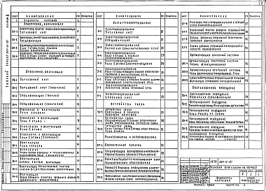 Альбом 2 Санитарно-технические. электротехнические чертежи, кинотехнологические чертежи и постановочного оборудования