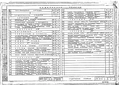 Альбом 2 Санитарно-технические чертежи, электрооборудование, устройство радио и связи и автоматизация