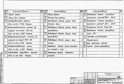 Альбом 2 Технологические и архитектурно-строительные решени