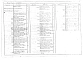Альбом 1 Пояснительная записка. Технология основного производства