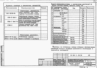 Альбом 3 Конструкции железобетонные
