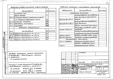 Альбом 7 Отопление с чугунными радиаторами "М-140-АО" и стальными радиаторами "РСГ-2" выше отм. 0.000 (Р2.1-1)