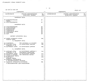 Альбом 22 Смета СМ 1.84