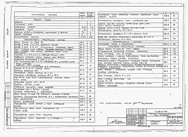 Альбом 1 Общая пояснительная записка, архитектурно-строительные, санитарно-технитческие, электротехнические чертежи