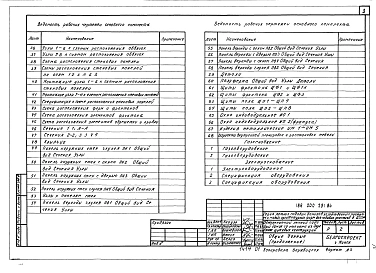 Альбом 1 Архитектурно-строительные чертежи, газоснабжение, электроснабжение
