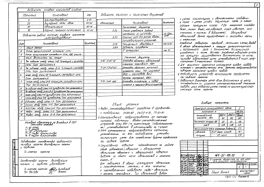 Альбом 8 Электрооборудование (Э)