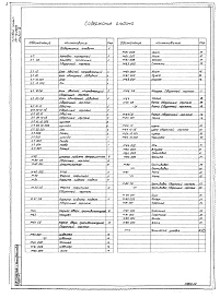 Альбом 4 Чертежи нестандартизированного механоборудования