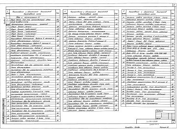 Альбом 3 Отопление и вентиляция. Часть 1. Тепловые сети. Газоснабжение. Часть 2. Внутренние водопровод, канализация, технологические трубопроводы. Электрическое освещение. Силовое электрооборудование. Электродосвечивание. Связь и сигнализация. Часть 3. Ав