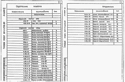 Альбом 3 Строительные изделия