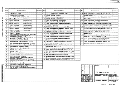 Альбом 1 Архитектурно-строительная и технологические часть     