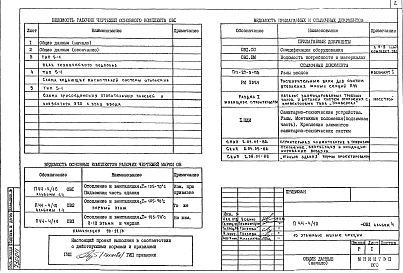ОВ 1 Отопление и вентиляция Т=105-70ºС. Подземная часть Альбом 4