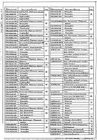 Выпуск 2-5 Блок подогревателей сетевой воды БПСВ-14. Рабочие чертежи
