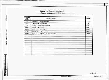 Альбом 10  ПОБУТОВІ ТА ДОПОМІЖНІ ПРИМІЩЕННЯ. Спеціфікації обладнання 