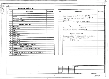 Альбом 3 Узлы и детали. Строительные изделия