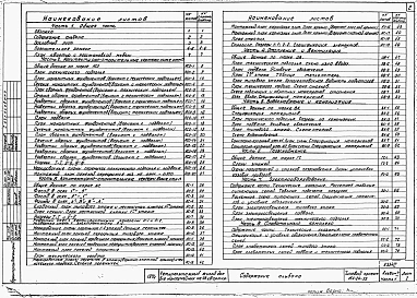 Альбом 1 Архитектурно-строительные, санитарно-технические и электротехнические чертежи