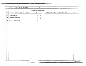 Альбом 3 Заказные спецификации