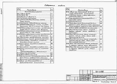Альбом 2 Технологические решения. Электрооборудование и автоматизация    