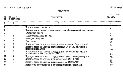 Альбом 4 Сметы
