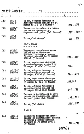 Альбом 21 ВМ Ведомости и потребности в материалах к основным комплектам