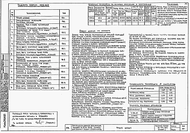 Альбом 0.1 Архитектурно-строительные чертежи ниже отм. 0.000. Архитектурно-строительные, санитарно-технические и электротехнические чертежи выше отм. 0.000