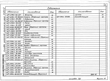 Альбом 2. Строительные изделия.