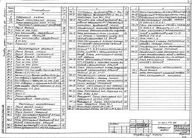 Альбом 1 Общая пояснительная записка, технология производства, архитектурные решения, конструкции железобетонные, металлические
