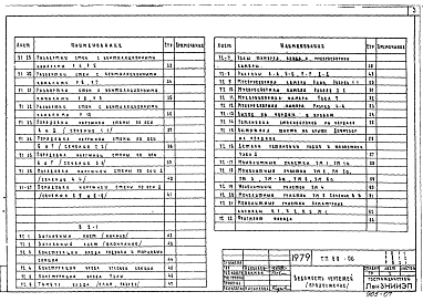 Альбом 8.1-1, 8.1-2, 8.2-1 Узлы монтажные ниже отметки 0.000. Узлы монтажные выше отметки 0.000. Узлы общестроительные и архитектурных решений.