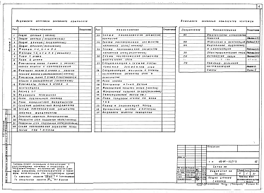 Альбом 1 Архитектурно-строительные решения, отопление и вентиляция, внутренний водопровод и канализация, электротехническая часть, устройства связи