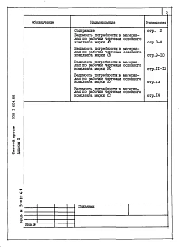 Альбом 3 Ведомости потребности в материалах     