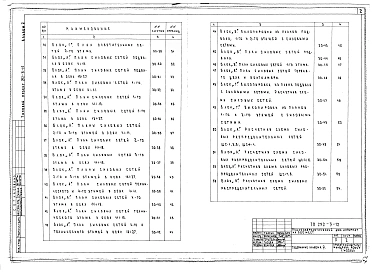 Альбом 5 Чертежи осветительного и силового электрооборудования