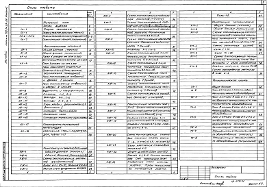 Альбом 1 Общая часть.Архитектурные решения,конструкции железобетонные,конструкции металлические, технологическая часть.