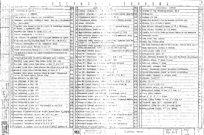 Альбом 1 Архитектурно-строительные чертежи. Часть 2 Конструктивные чертежи