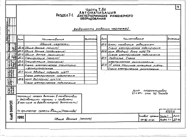 Альбом 2 Часть 1 Архитектурно-строительные чертежи выше отм.0.000. Часть 2 Отопление и вентиляция выше отм.0.000  Раздел 2-1 Отопление чугунными радиаторами М-140-АО Раздел 2-3 Отопление конвекторами "Комфорт-20". Часть 3 Водоснабжение